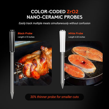 Wireless Meat Thermometer - 5G Wi-Fi and 5.4 Bluetooth Meat Thermometer Digital Wireless for Grilling and Smoking with IP67 Dual Probes and Backlight LCD Display for BBQ, Smoker, Oven, Grill