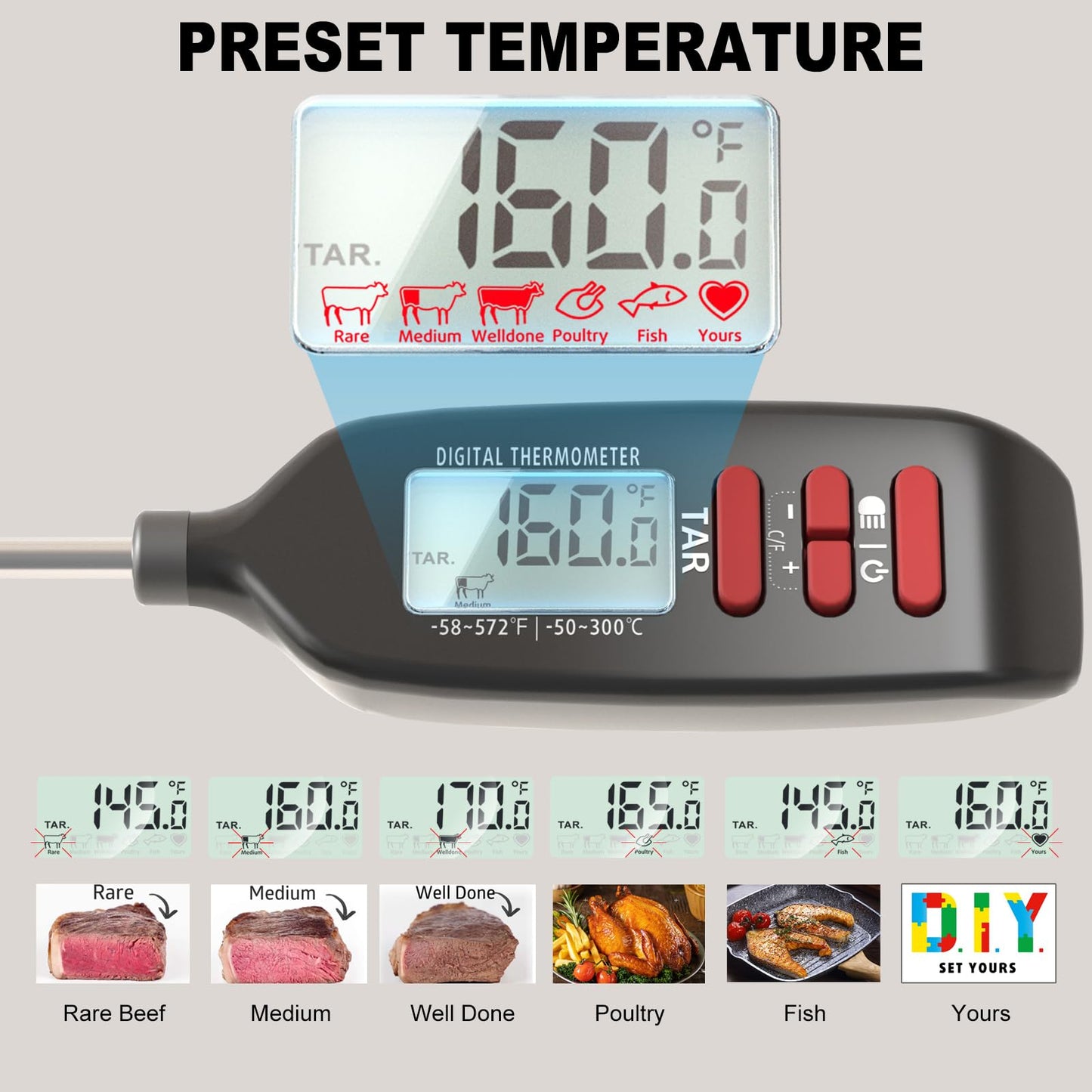 Antonki Meat Thermometer Digital, Smart Instant Read Food Thermometer with Super Long Probe for Cooking Grilling Baking Kitchen Candy BBQ Oil Liquid, Backlit Display, Battery Included