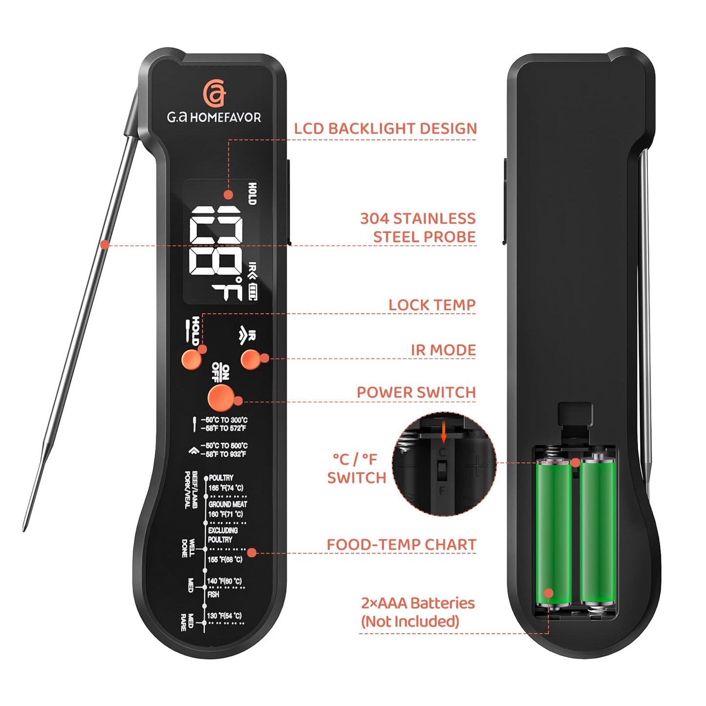 G.a HOMEFAVOR 3-in-1 Digital Meat Thermometer for Kitchen Cooking - Wired Probe, Instant Read Temperature with Infrared Thermometry for Pizza Making, BBQ, Air Fryer, Deep Fry, Roasting
