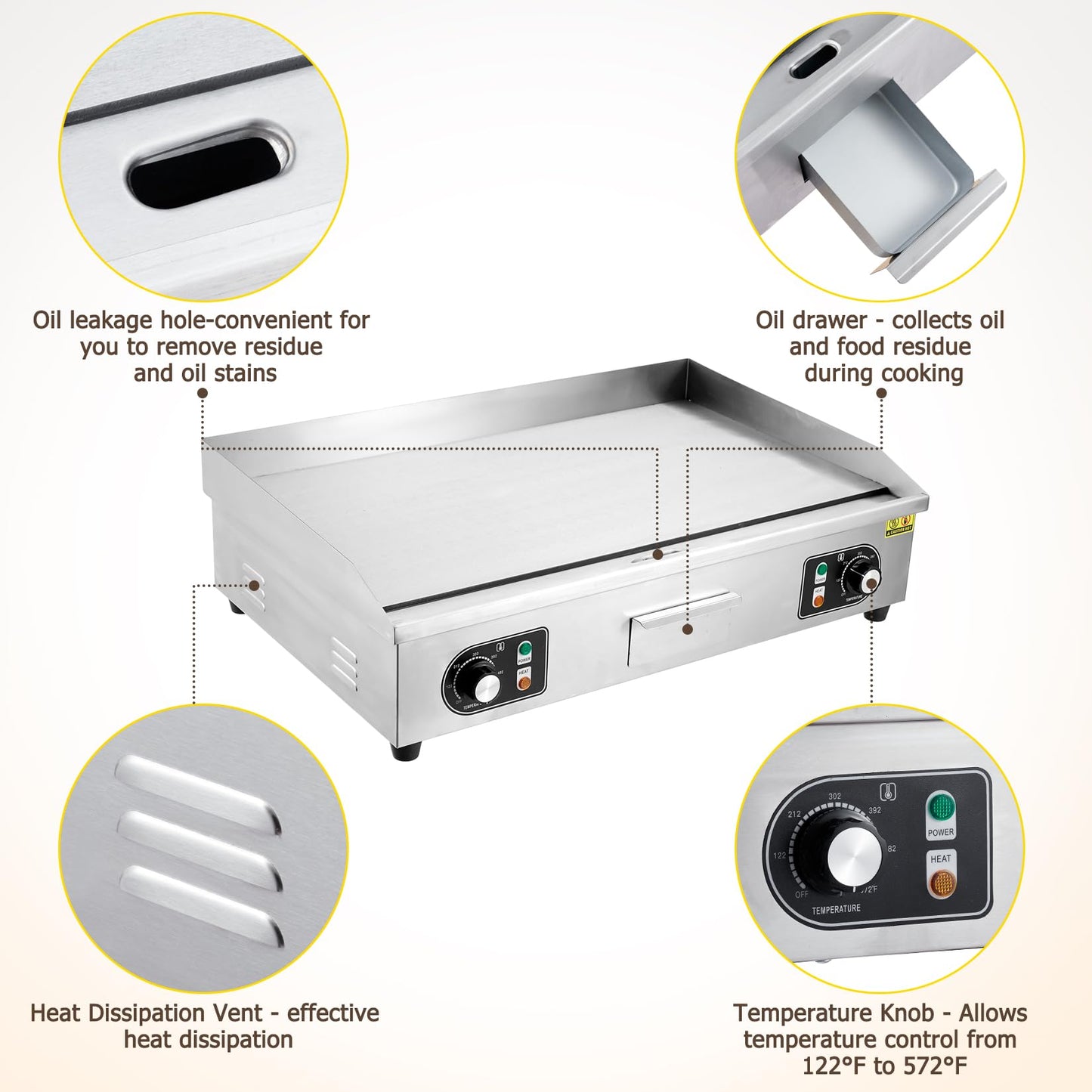 Takywep 30" Commercial Electric Griddle, 3000W Electric Countertop Griddle, Non-Stick Restaurant 110V Teppanyaki Flat Top Grill Stainless Steel Adjustable Temperature Control 122°F-572°F (NO PLUG)