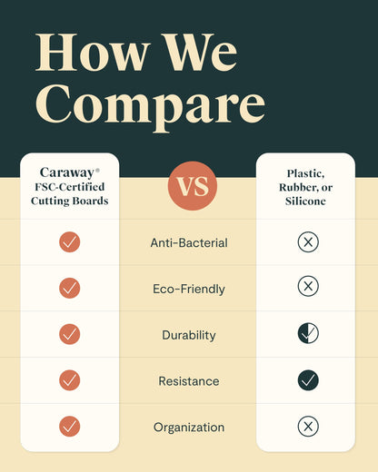 Caraway Cutting Board - Large (17 x 12”) - Double Sided Wood Cutting Board - Made From FSC-Certified Birch Wood - Food-Safe Mineral Oil & Wax Finish
