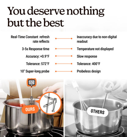 Digital Candy Thermometer with Pot Clip, Instant Read Kitchen Thermometer for Cooking, Baking, and Candy Making – 10" Stainless Steel Probe, LCD Display, Essential Baking Tool