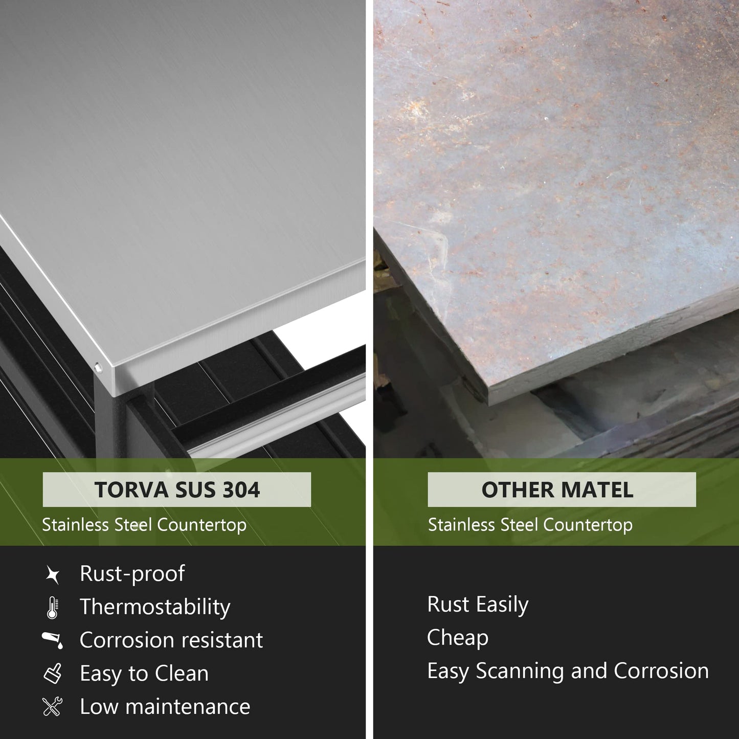 TORVA Outdoor Prep Grill Carts, 303 Stainless Steel Tabletop with High Load Capacity Portable BBQ Table, HDPE Durable Frame 2-Tier Storage Cart, Black