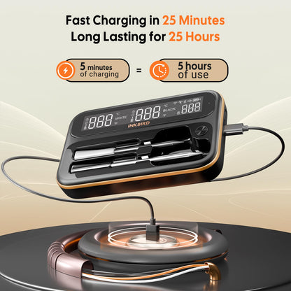5GHz & 2.4GHz WiFi Wireless Meat Thermometer, Inkbird WiFi & Bluetooth Thermometer with 2 Size-Coded Probes and Unlimited Range,Bluetooth 5.4 Meat Thermometer with 360° Readable LCD-Enhanced Booster