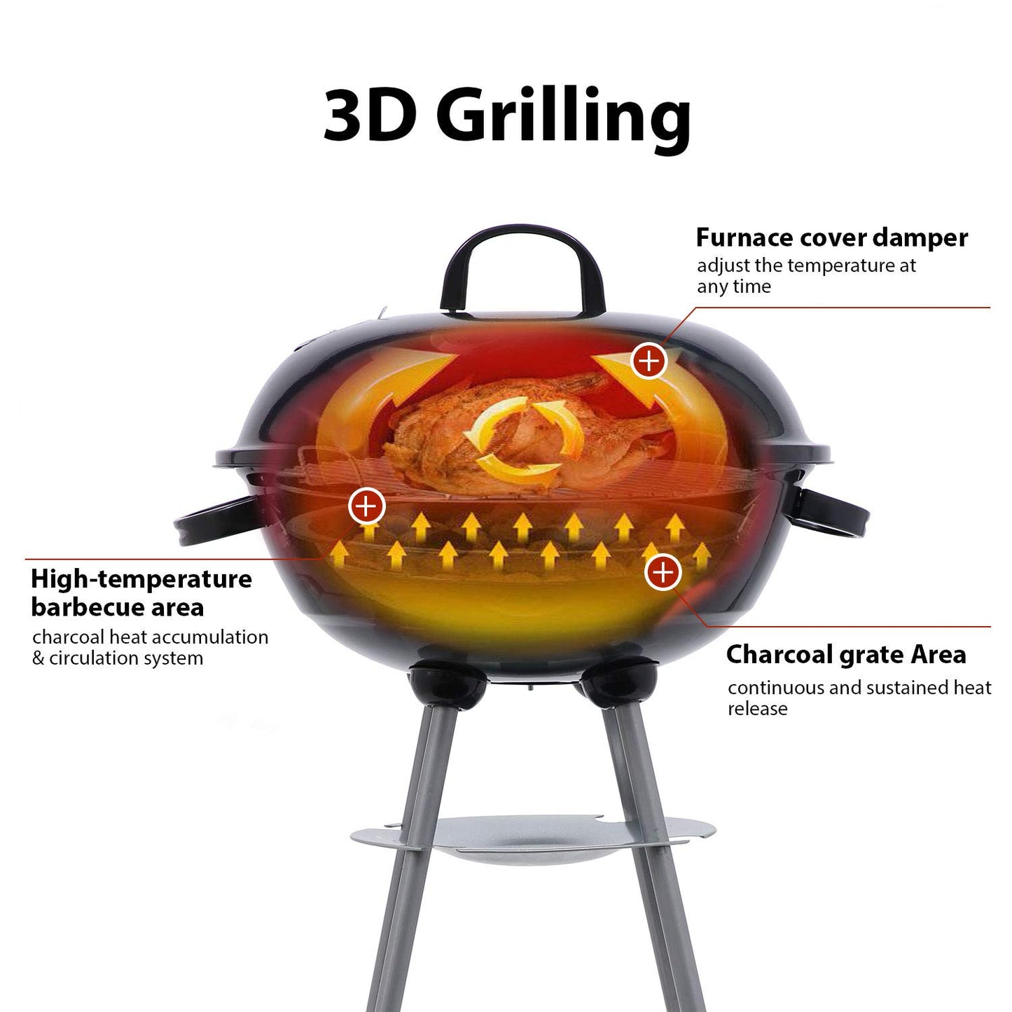 Charcoal Grill 18 inch Barbecue Grill for Outdoor Courtyard Picnic Camping Tailgating BBQ Kettle