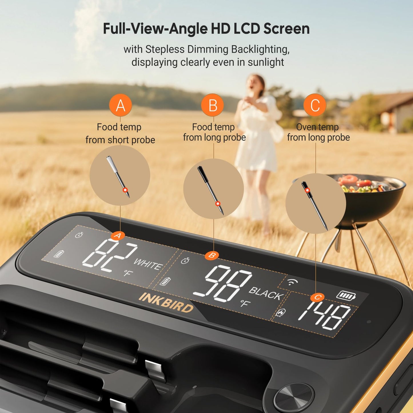 5GHz & 2.4GHz WiFi Wireless Meat Thermometer, Inkbird WiFi & Bluetooth Thermometer with 2 Size-Coded Probes and Unlimited Range,Bluetooth 5.4 Meat Thermometer with 360° Readable LCD-Enhanced Booster
