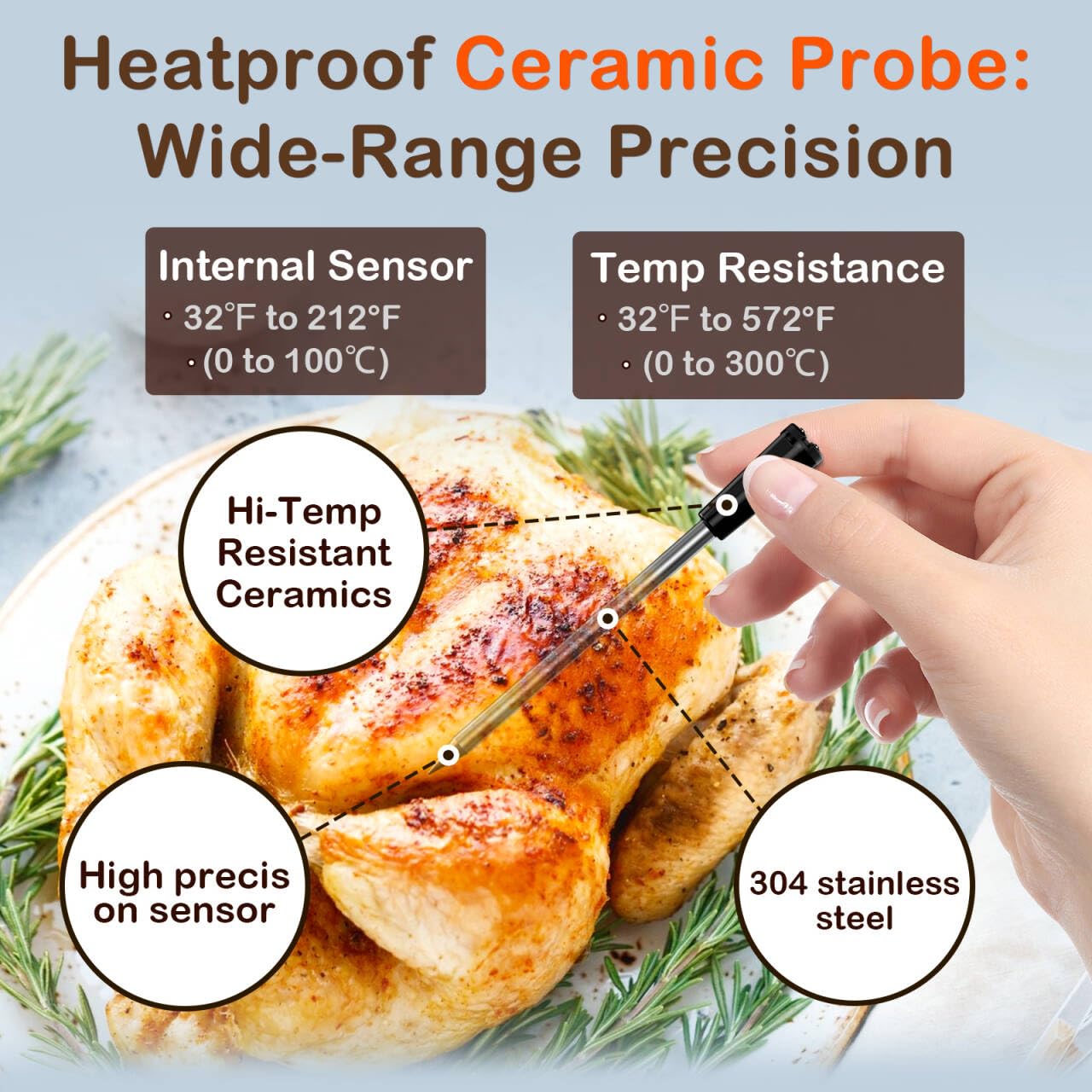 Real-Time Alerts Wireless Meat Thermometer - Smart Bluetooth Probe for BBQ, Grill, Oven, Smoker - Long Range Bluetooth, Accuracy Temp, Dishwasher Clean, Waterproof - Perfect for BBQ Lovers & Chefs