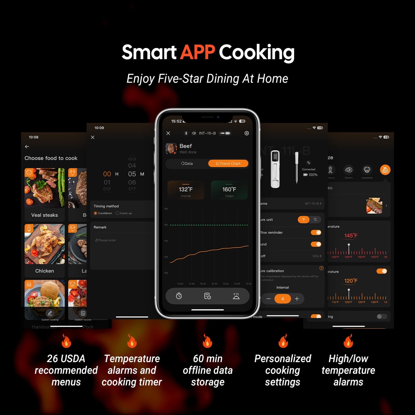 INKBIRD Mini Wireless Meat Thermometer, Bluetooth 5.4,1000ft/305m Ultra Long Connection, 60 Min Offline Data Storage, IP67 Waterproof, White LED Display, Ideal for BBQ, Grill, and Smoker