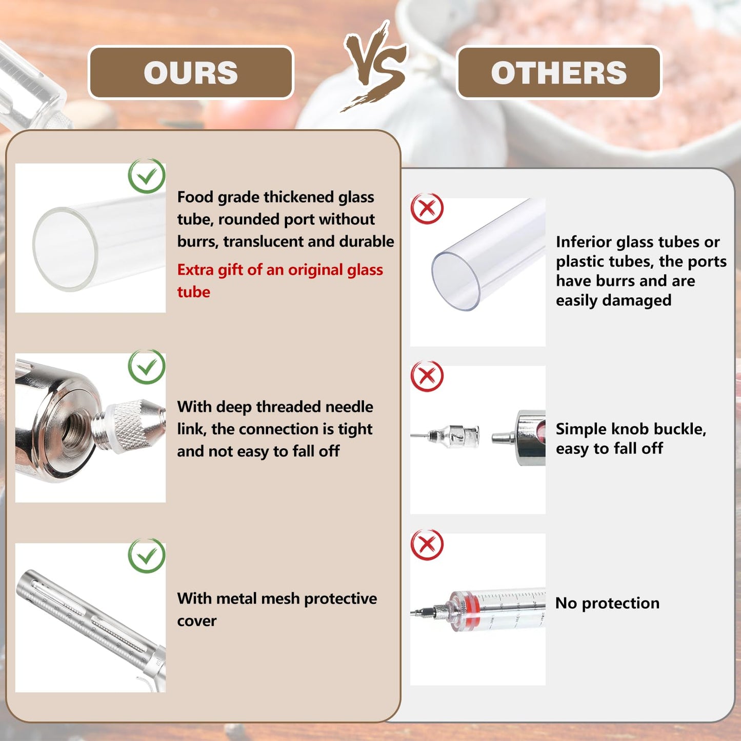 Premium Meat Injector Kit - Stainless Steel Marinade Syringe with 4 Needles, Leak-Proof, Food-Grade Injector for BBQ, Turkey, Chicken, and Grilling – Includes Bonus Glass Tube(9.1in)