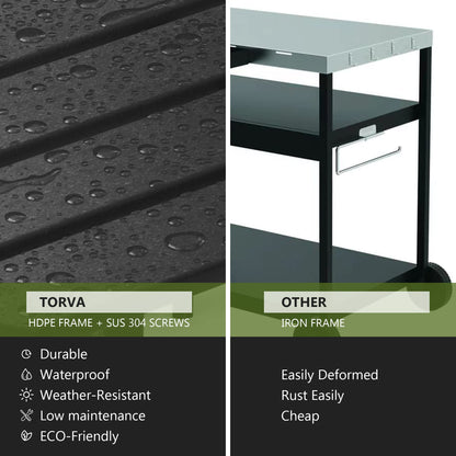 TORVA Outdoor Prep Grill Carts, 303 Stainless Steel Tabletop with High Load Capacity Portable BBQ Table, HDPE Durable Frame 2-Tier Storage Cart, Black