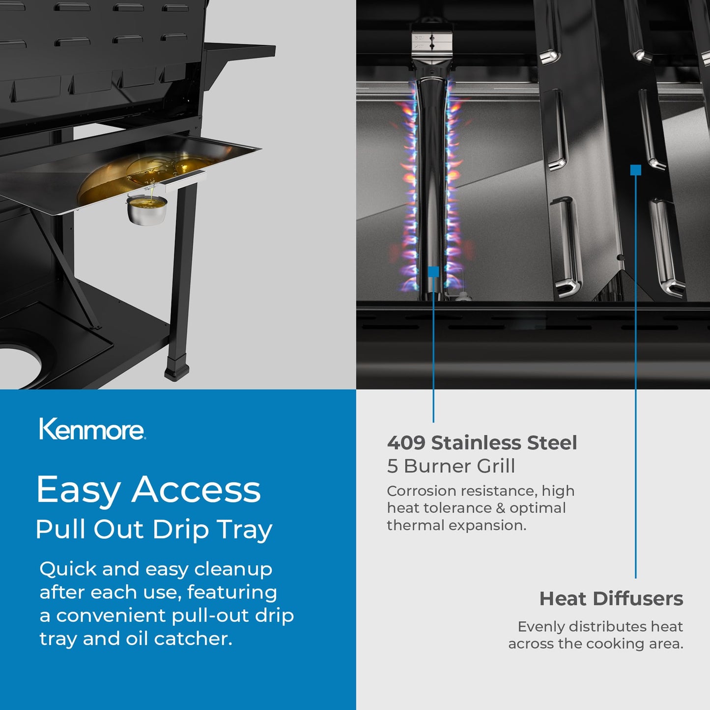 Kenmore BBQ Propane Gas Grill - 5 Burners with Side Burner & Searing Zone, 644 Sq. In. Stainless Steel Grill, 66,000 BTU, Ideal for Outdoor Cooking, Patio & Backyard, Black