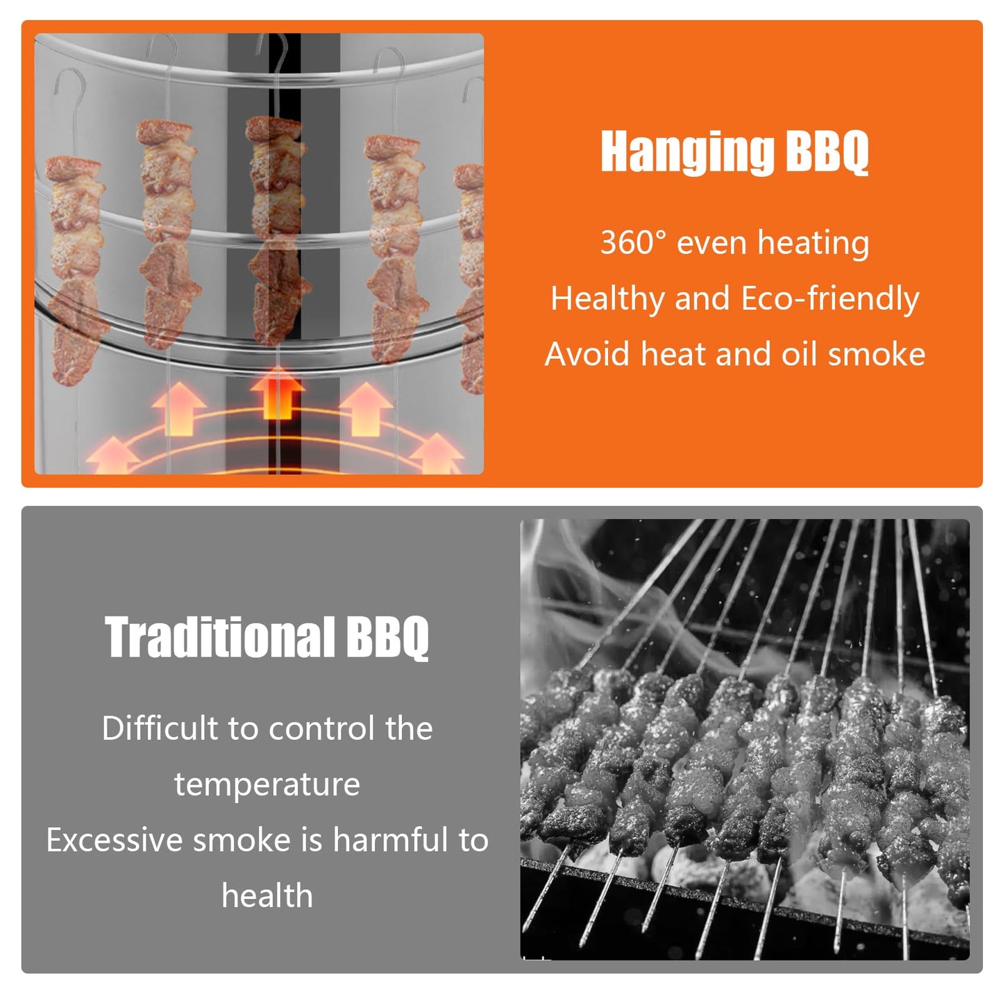 BAIODNB Large Portable Charcoal Grills, Stainless Charcoal BBQ Grill Barrel 360° Smokeless Outdoor with 50 Skewers, Boiling Pot Barbecue Smoker Grill for Travel, Outdoor Cooking and BBQ