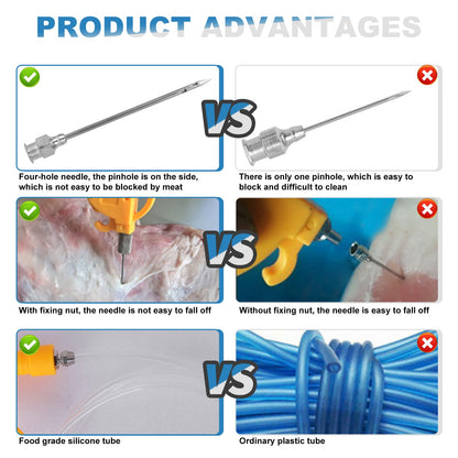 Electric Meat Injector Gun Pump with Hose, 50W Automatic Marinade Injector Syringe Kit for BBQ, Turkey Pork Beef, 10 Stainless Steel Needles for Home Kitchen & Outdoor Grilling