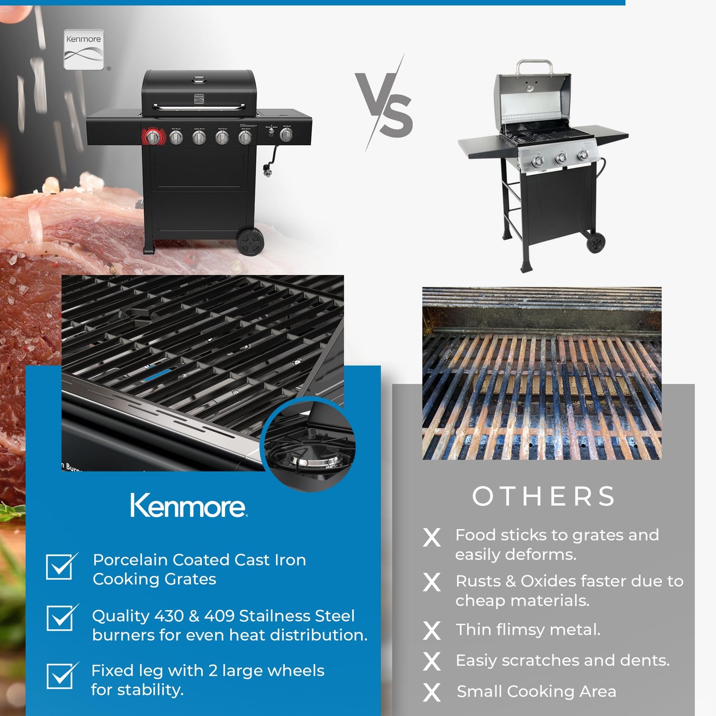 Kenmore BBQ Propane Gas Grill - 5 Burners with Side Burner & Searing Zone, 644 Sq. In. Stainless Steel Grill, 66,000 BTU, Ideal for Outdoor Cooking, Patio & Backyard, Black