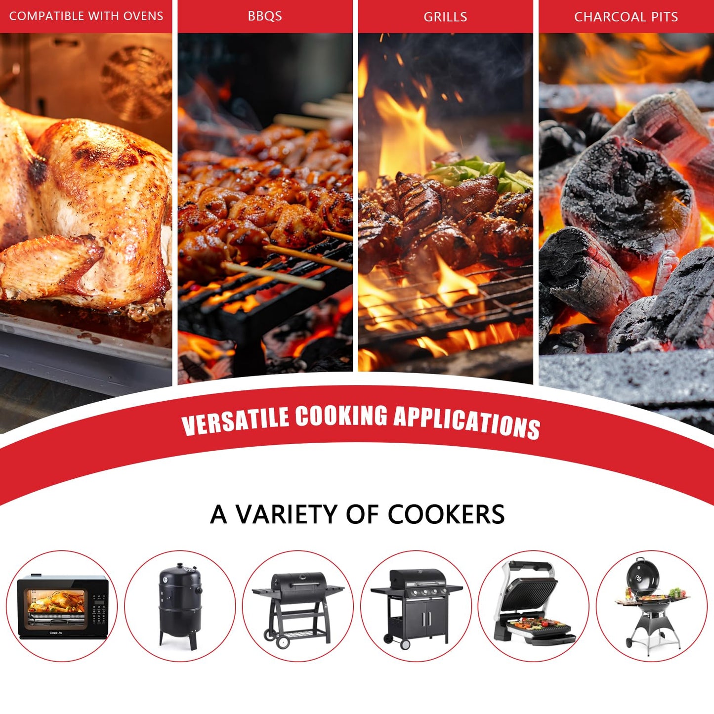 Meat Thermometer – Smart Bluetooth Meat Thermometer 820-FT Bluetooth Wireless Range Digital Food Thermometer with App Control | IP67 Waterproof Probe | Cooking Thermometer for BBQ, Oven, Grill, Smoker