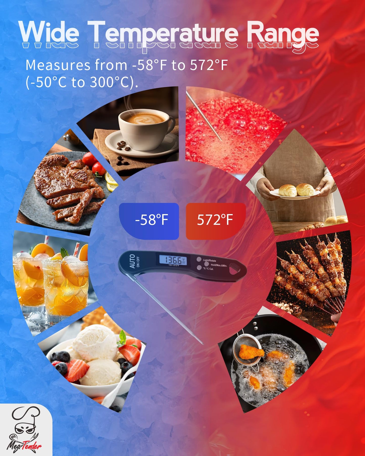 Meat Digital Thermometer for Grilling and Cooking - Instant Read Food Thermometer with Backlight & Inverted Display, for Kitchen, Deep Fry, BBQ, Grill, Baking, Bread, Sourdough, Candy