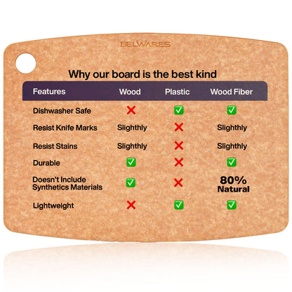 Dishwasher Safe Cutting Boards for Kitchen - Large Composite Wood Cutting Boards - Thin, BPA Free & Eco-Friendly Chopping Board (14.5 x 11.25 Inch, Natural)