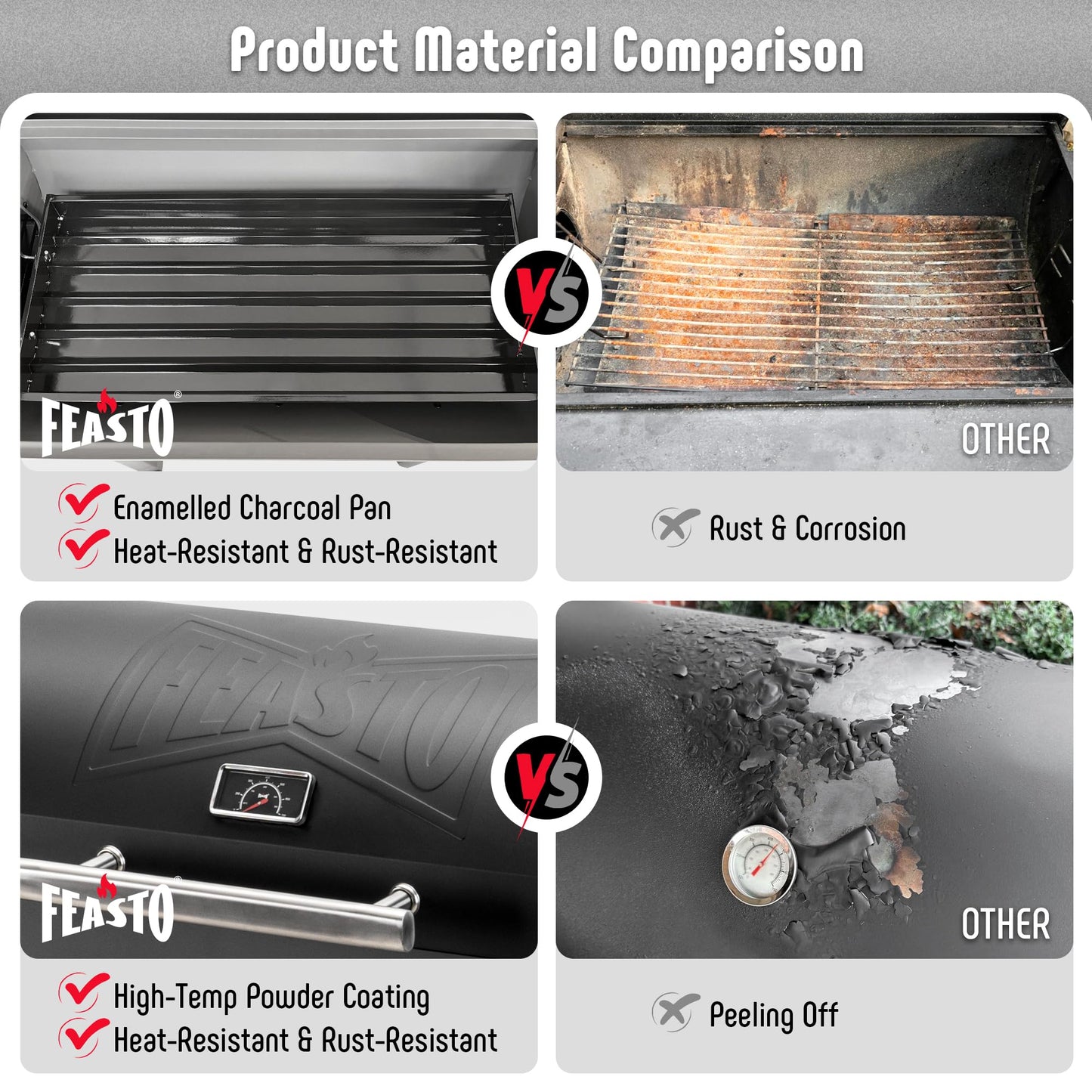 Feasto BBQ Charcoal Grill with Side Table, 30-In Heavy Duty Outdoor BBQ Grill with 664 Sq. In Cooking Area for Outdoor Barbecue in Backyard, Patio and Parties, Black