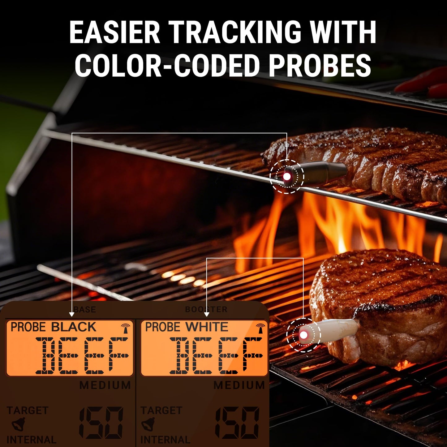 TempSpike 2000FT Wireless Meat Thermometer Digital with 2 Ultra-Thin Wireless Meat Probe, Grill Thermometer Wireless for Rotisserie, Smoker, BBQ, Steak Grilling Accessory, Kitchen Cooking Thermometer