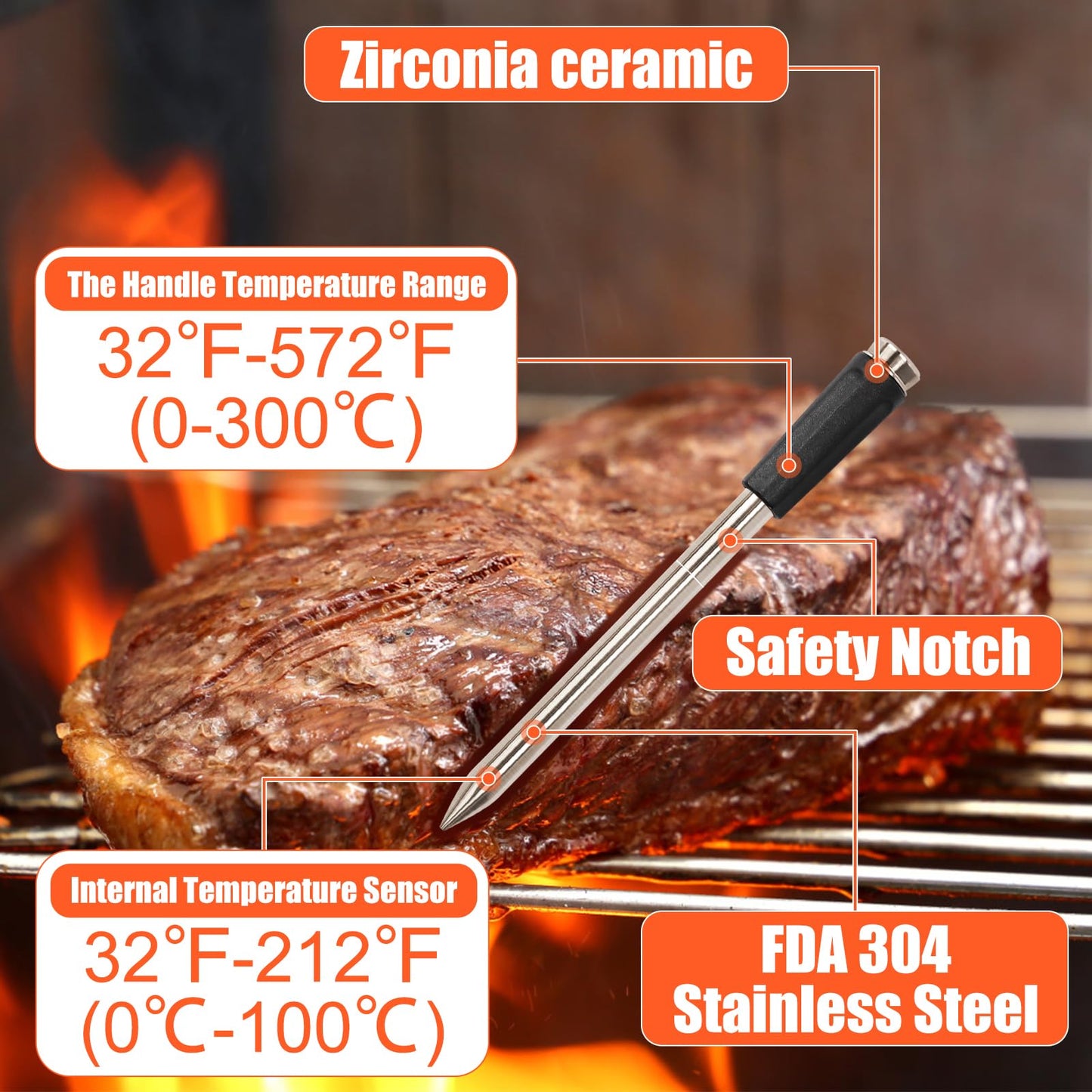 QuliMetal Smart Bluetooth Wireless Meat Thermometer Digital | BBQ, Grill, Oven, Smoker, Air Fryer, Kitchen | Perfect for Steak, Chicken, Turkey, and More | Delicous Recipes in App
