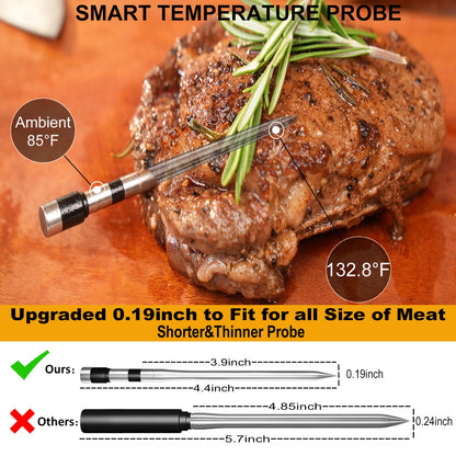 800FT Smart Wireless Meat Thermometer App Host Control, Bluetooth Digital Meat Thermometer for Barbecue, Outdoor Grilling, Oven & Smoker (Two*Probe-01)
