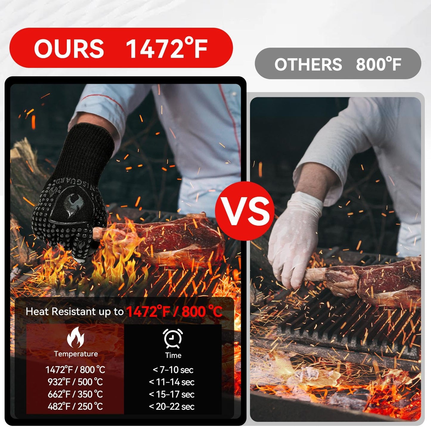 IGNISGUARD BBQ & Grill Gloves, 1472°F Silicone Oven Mitts Heat Resistant Gloves for Cooking, Oven Gloves with Fingers Fireproof Non-Slip Kitchen Gloves for Baking Grilling, 1-Pair Black