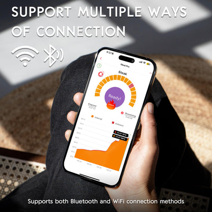 Smart Bluetooth Wireless Meat Thermometer Digital,Probe & LCD Screen for Grill,BBQ,Smoker,Air Fryer,Kitchen,Oven,Kitchen,Perfect for Turkey,Steak,Chicken