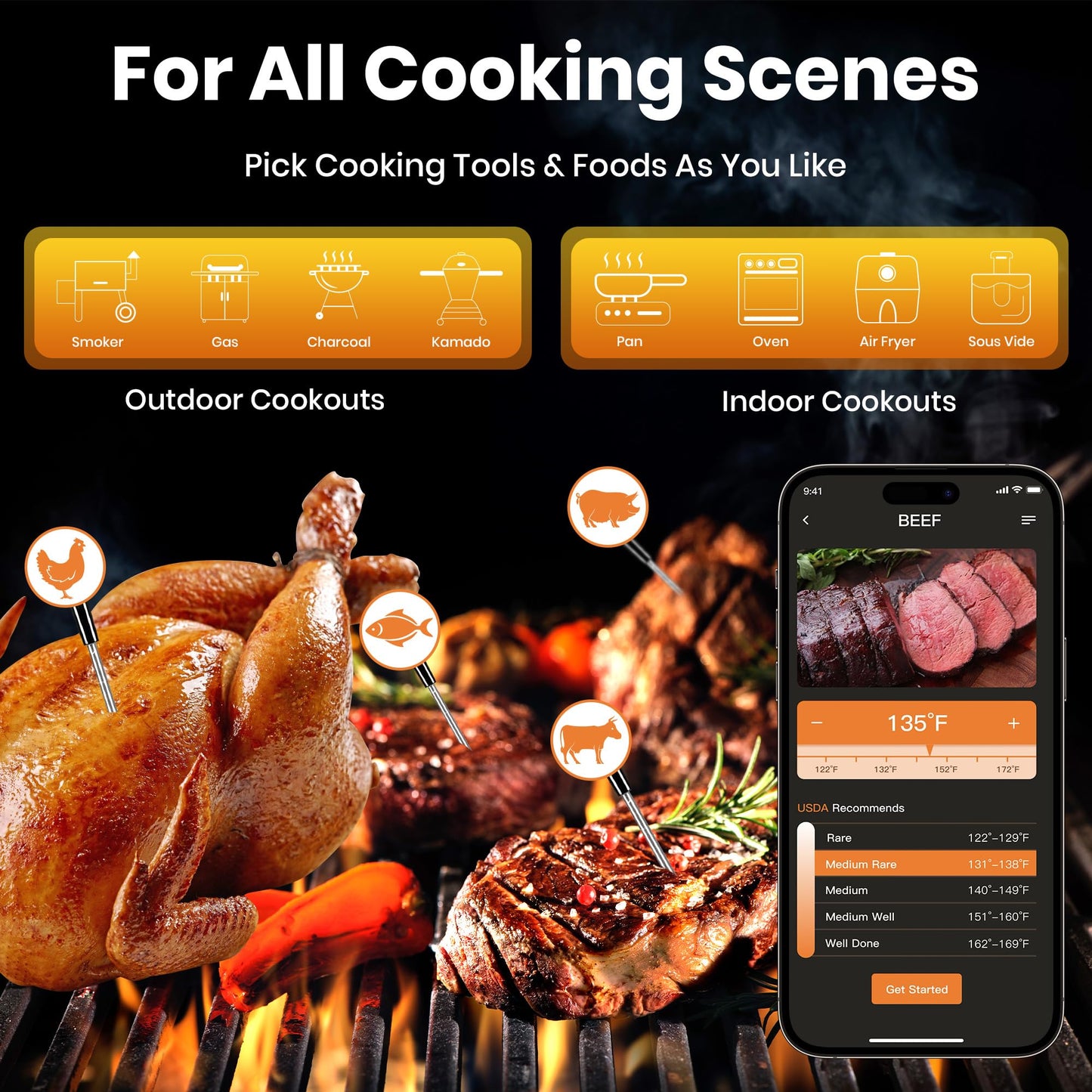 GMGH Smart Wireless Meat Thermometer | 4 Probes | Upgraded large LCD Display | Accurate & Stable | long-range Bluetooth App or Host Control for iOS & Android |BBQ,Oven,Grill,Smoker,Air Fryer,Sous Vide