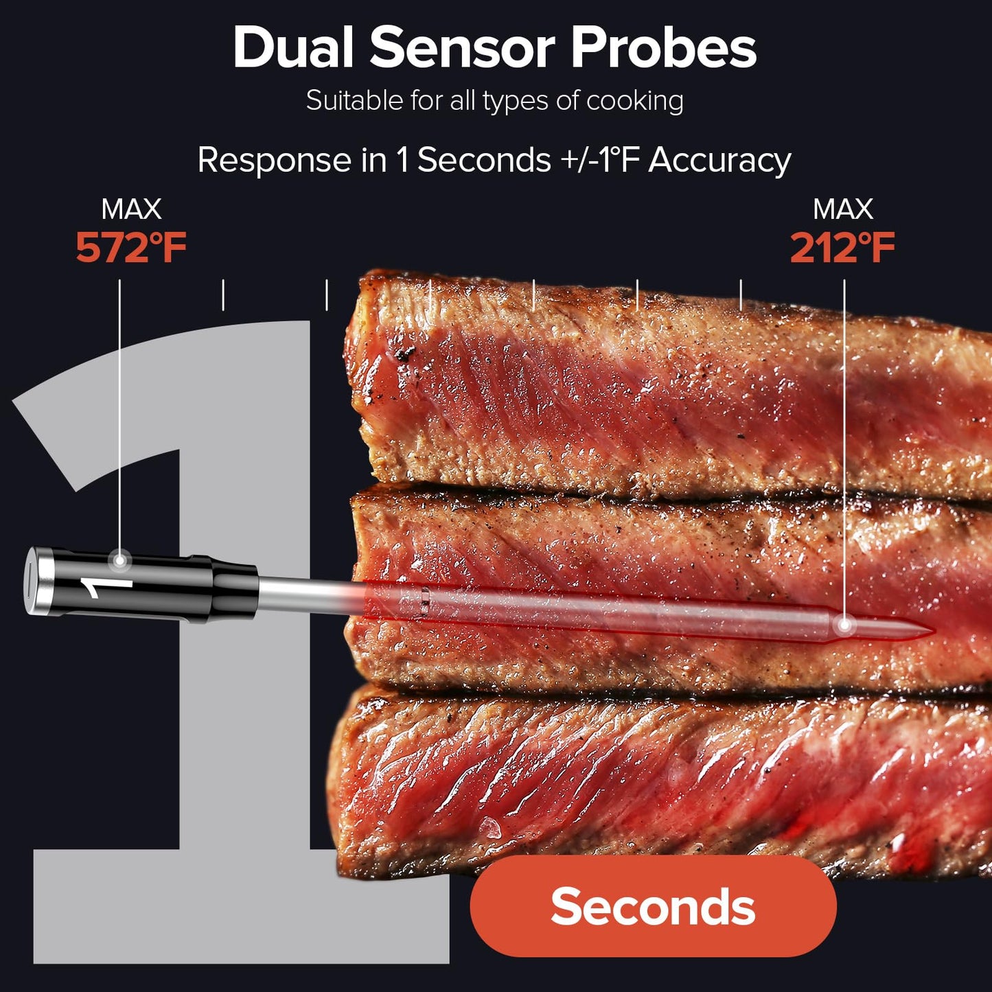 Smart Wireless Meat Thermometer with Dual Probes - Advanced Bluetooth Cooking Thermometer for Perfect Grilling, Smoking, Oven Roasting & Air Frying, Long Range Monitoring & Smart Alerts