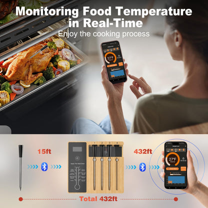Smart Wireless Meat Thermometer 4 Probes, Bluetooth Food Thermometer, Remote Tracking and Real-Time Readings from Apps, for iOS and Android, for BBQ, Grill, Smoker, Nigogor Heat-Resistant Probes