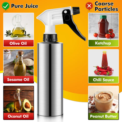 2 in 1 BBQ Spritzer Bottle & Meat Injector, 10oz Leak Proof Food Spray Bottle for Smoker & Grilling, Fine Mist & Adjustable Nozzle, Easy Switch & Dishwasher Safe Marinade Injector for Turkey, Brisket