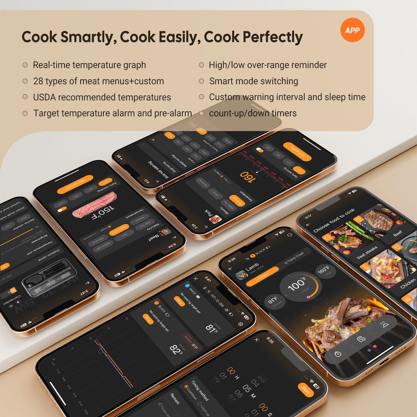 5GHz & 2.4GHz WiFi Wireless Meat Thermometer, Inkbird WiFi & Bluetooth Thermometer with 2 Size-Coded Probes and Unlimited Range,Bluetooth 5.4 Meat Thermometer with 360° Readable LCD-Enhanced Booster