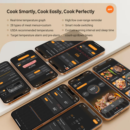 5GHz & 2.4GHz WiFi Wireless Meat Thermometer, Inkbird WiFi & Bluetooth Thermometer with 2 Size-Coded Probes and Unlimited Range,Bluetooth 5.4 Meat Thermometer with 360° Readable LCD-Enhanced Booster