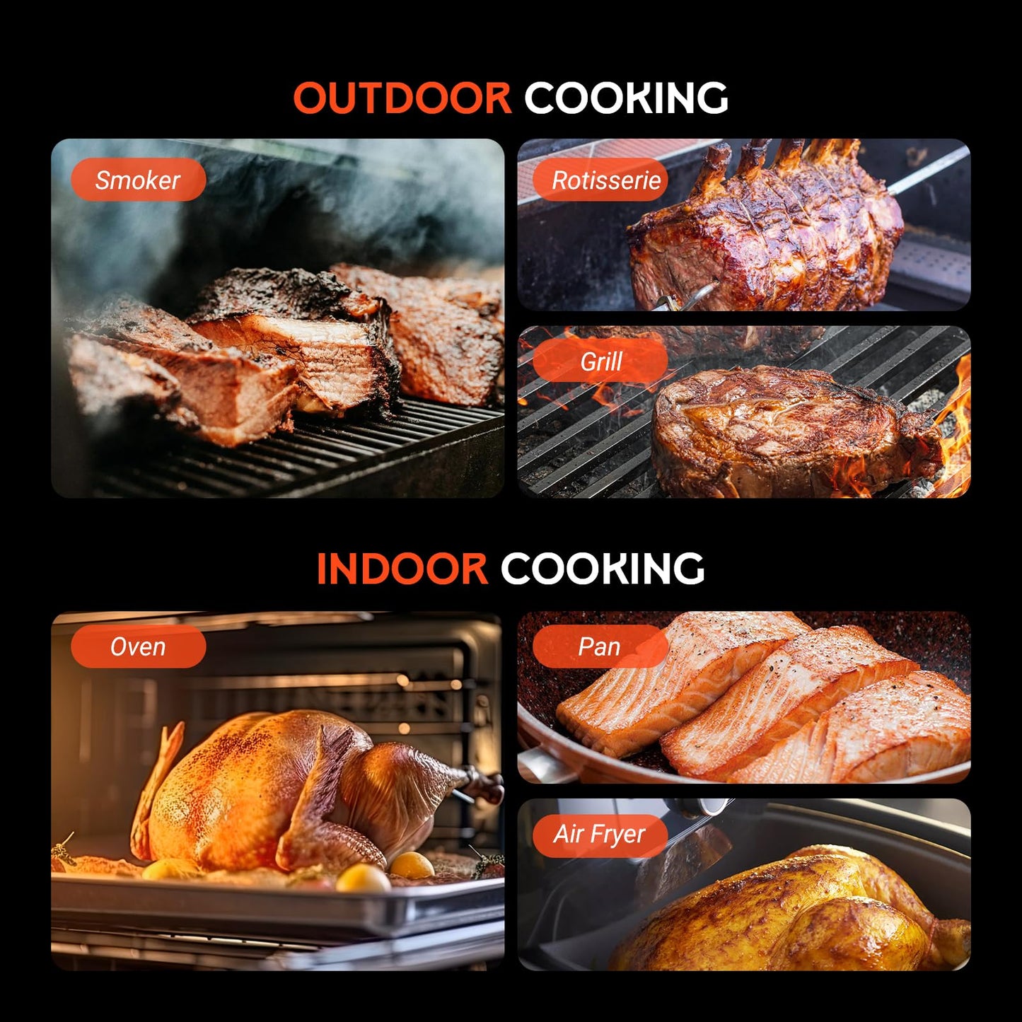 Wireless Meat Thermometer - 5G Wi-Fi and 5.4 Bluetooth Meat Thermometer Digital Wireless for Grilling and Smoking with IP67 Dual Probes and Backlight LCD Display for BBQ, Smoker, Oven, Grill