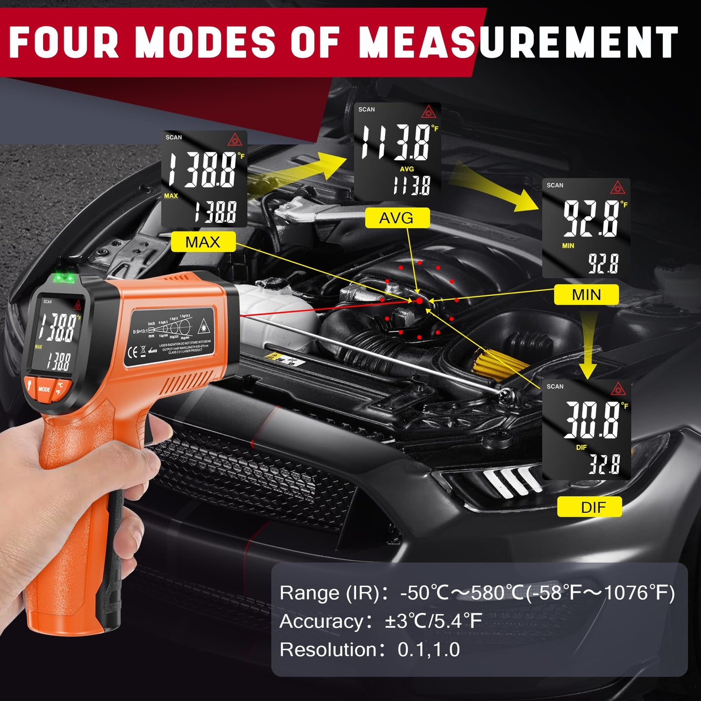 CEILSTES Infrared Thermometer Gun, Non-Contact Digital Laser Temperature Gun, -58°F to 1076°F, Adjustable Emissivity and Max/Min Values for Industrial, Cooking, Griddle,Engine, HVAC (Not for Human)
