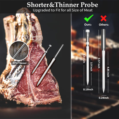 Dual-Probe Wireless Meat Thermometer for Grilling, Smoking, BBQ - Bluetooth Enabled Smart Grill Thermometer with 2 Probes, Digital Food Thermometer, 800ft Long Range,Cooking Thermometer for BBQ/Grill