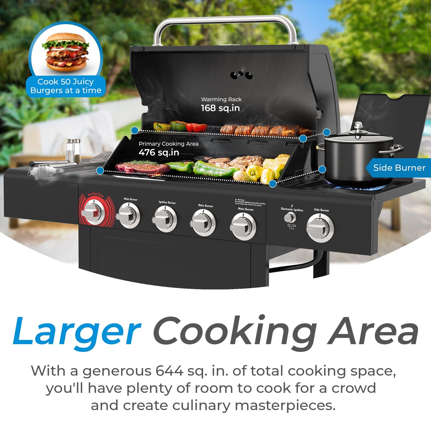 Kenmore BBQ Propane Gas Grill - 5 Burners with Side Burner & Searing Zone, 644 Sq. In. Stainless Steel Grill, 66,000 BTU, Ideal for Outdoor Cooking, Patio & Backyard, Black