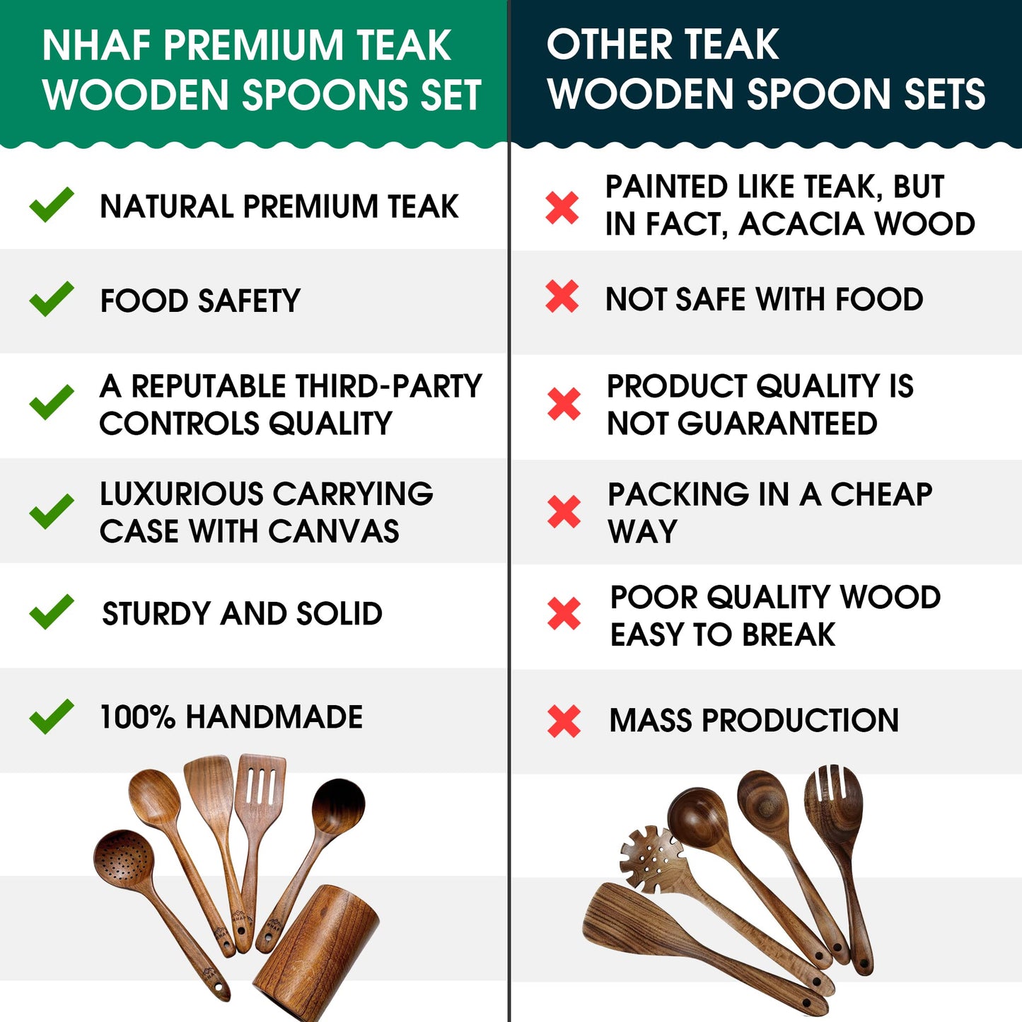 NHAF Premium Teak Healthy Spoons, Durable Eco-friendly Spatula, Wooden Utensils Set with Holder & Canvas Bag, Wooden Cooking Gifts for Mom