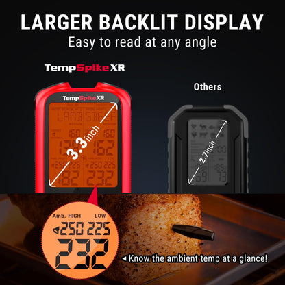 TempSpike 2000FT Wireless Meat Thermometer with 2 Ultra-Thin Wireless Meat Probe, Smart Meat Thermometer Digital Wireless for Rotisserie, Smoker, BBQ, Grill and Kitchen Cooking Thermometer