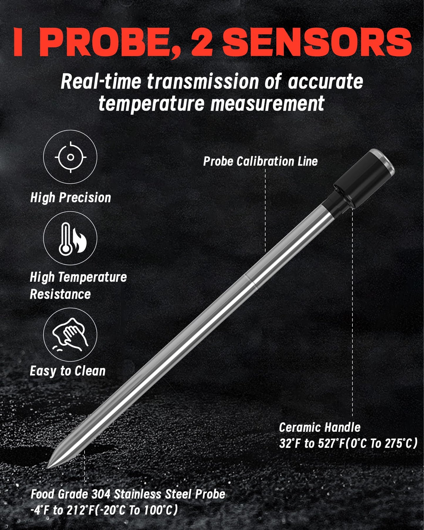 Beofinest Wireless Meat Thermometer, 500ft Range, Bluetooth, Digital, Smart App Control for Grilling, Smoking, BBQ, Oven, Grill, Smoker, Rotisserie