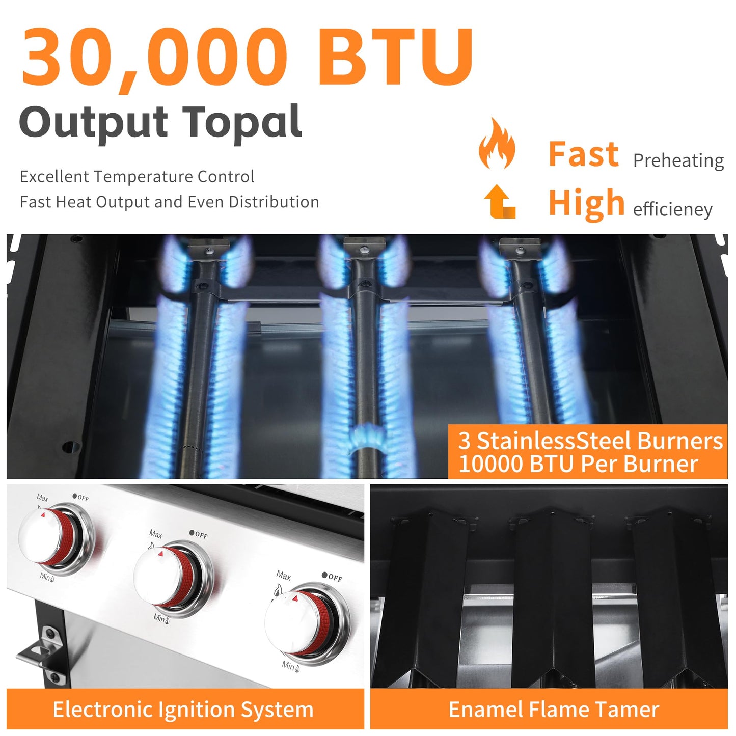 3-Burner Propane Gas Grill with 30,000 BTU Output - Double-layer Stainless Steel Grill Lid, Cast Iron Cooking Grids, Easy-Clean Grease Management & Even Heat Distribution for Perfect BBQs