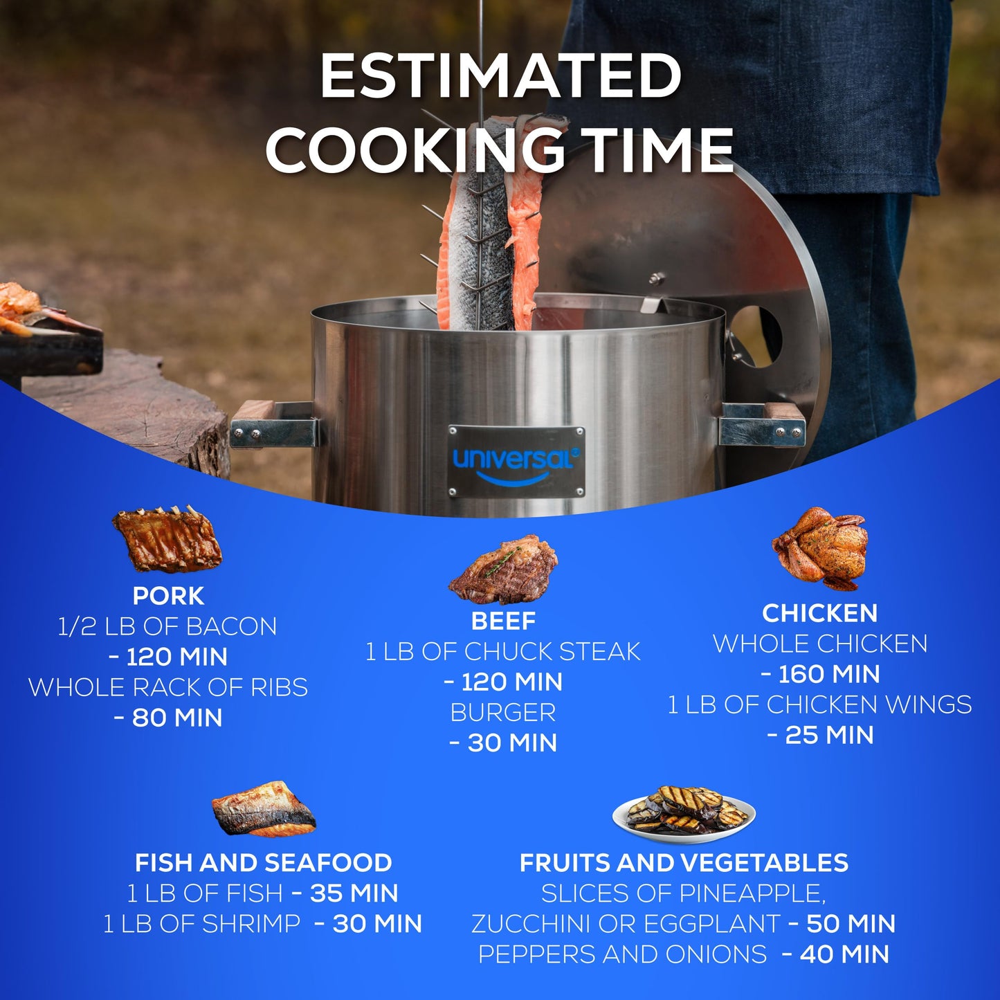 Universal 20-pound Stainless Steel (25-servings) Charcoal Barrel Smoker with Thermometer & Airlock system - 20.5"x 29.6" x ⌀15.5", 2 in 1 Vertical Grill and Smoker, Slow Cooking Barrel