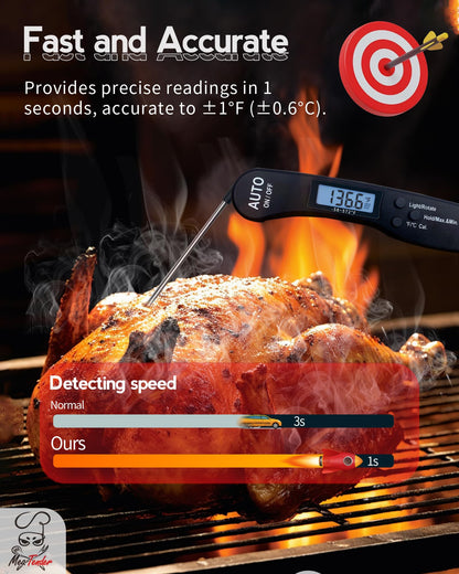 Meat Digital Thermometer for Grilling and Cooking - Instant Read Food Thermometer with Backlight & Inverted Display, for Kitchen, Deep Fry, BBQ, Grill, Baking, Bread, Sourdough, Candy