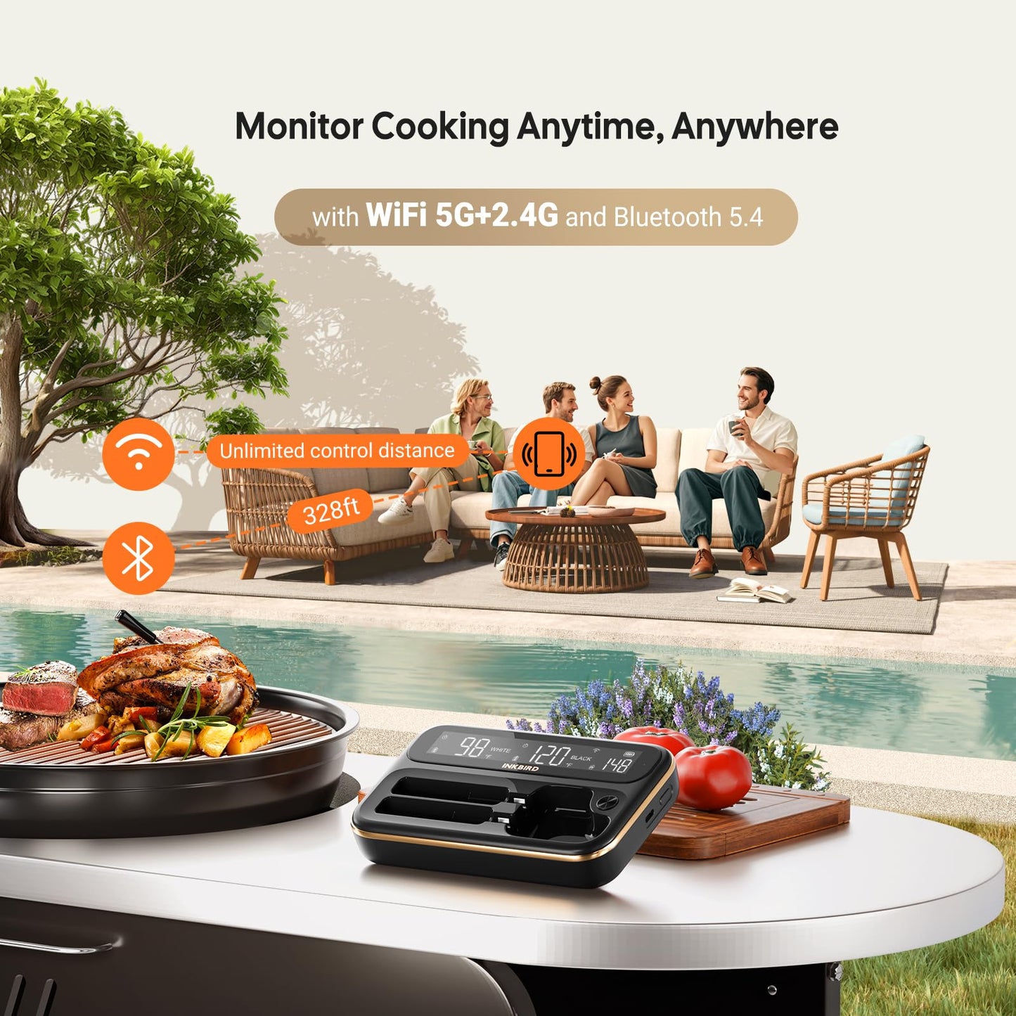 5GHz & 2.4GHz WiFi Wireless Meat Thermometer, Inkbird WiFi & Bluetooth Thermometer with 2 Size-Coded Probes and Unlimited Range,Bluetooth 5.4 Meat Thermometer with 360° Readable LCD-Enhanced Booster