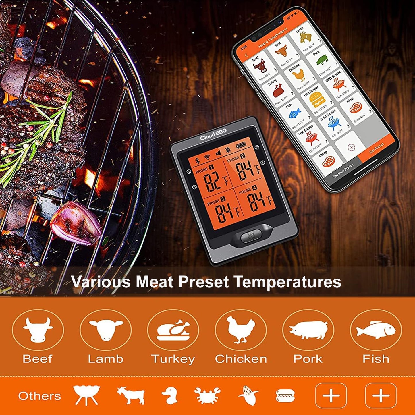 500FT Digital Meat Thermometer with Multy Probes Bluetooth Kitchen Thermometer for Smoker Grilling Oven (FS66N)