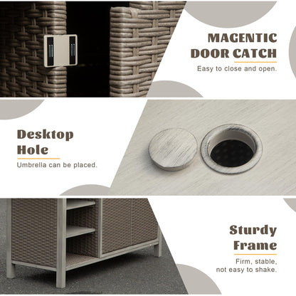 Domi Home Bar Unit，Modern Wicker Outdoor Bar Table with Aluminum Frame, Grill Table and Liquor Cabinet Bar for Patio, Home Kitchen, Dining Room, Living Room, Gray