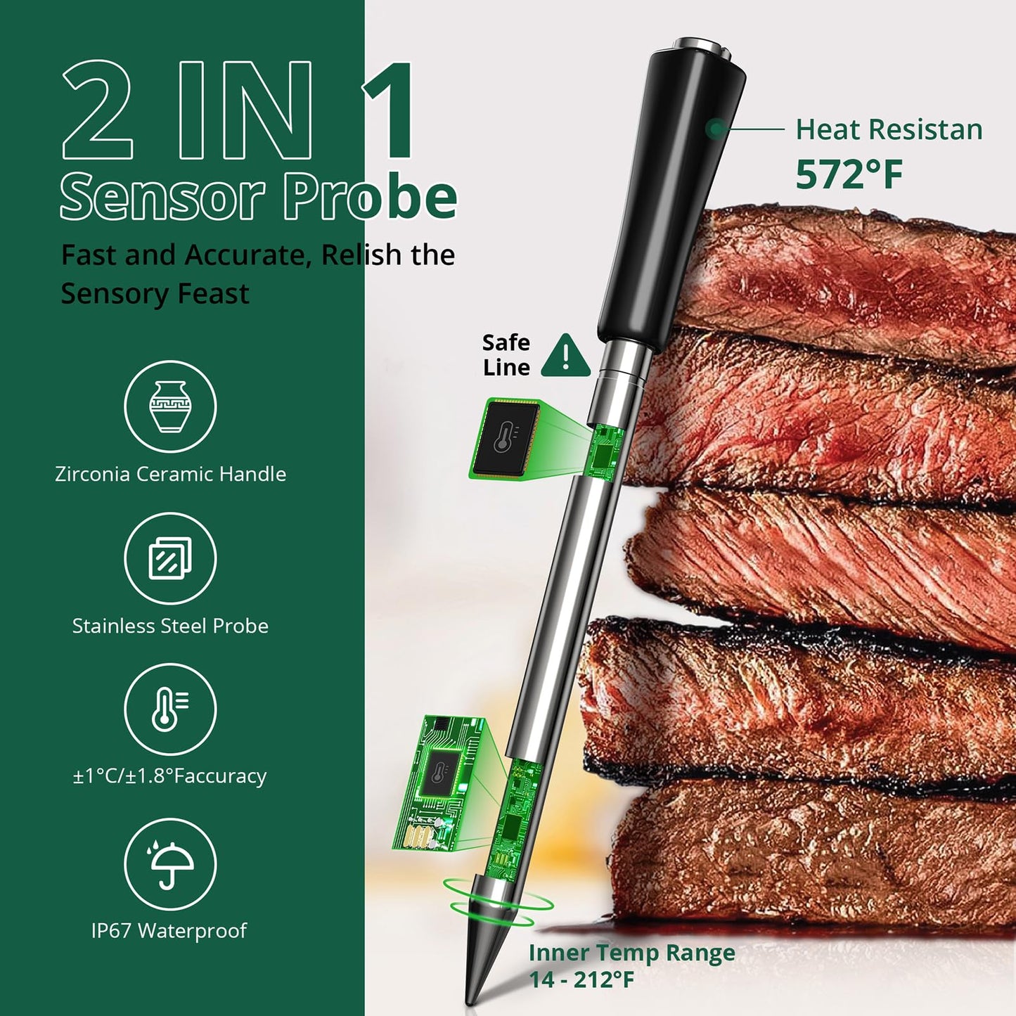 Green Wireless Meat Thermometer, 500FT Remote Bluetooth Grill Thermometer with an Stylish Wave-shaped Sliding Base, Portable Cooking IP67 Waterproof, Perfect Smoker Accessories Gift for Kitchen Lovers