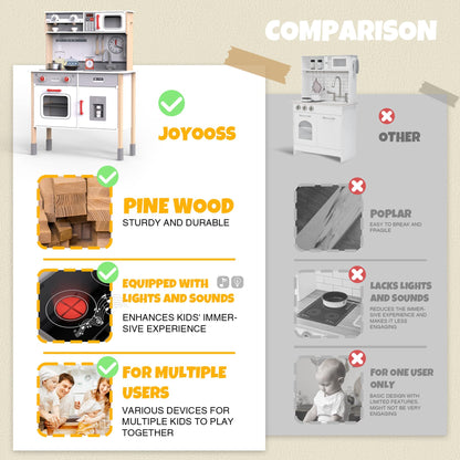 JOYOOSS Play Kitchen for Kids,Wooden Kids Kitchen Playset Toy Toddler Play Kitchen Set for Toddlers 3+ with Real Lights & Soundswith Cookware Accessories