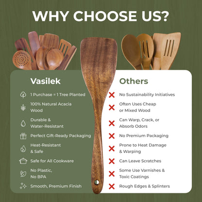 Vasilek Wooden Cooking Utensils Set – 12-Piece Acacia Wood Kitchen Utensil Set with Holder & Spoon Rest, Non Toxic Wooden Tools for Nonstick Cookware, Spatula, Ladle, Serving Spoon