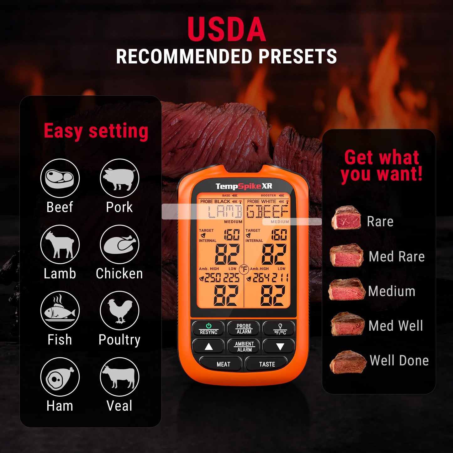 TempSpike 2000FT Wireless Meat Thermometer Digital with 2 Ultra-Thin Wireless Meat Probe, Grill Thermometer Wireless for Rotisserie, Smoker, BBQ, Steak Grilling Accessory, Kitchen Cooking Thermometer